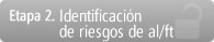 Etapa 2. Identificación de riesgos la/ft